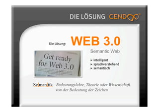 DIE LÖSUNG


        Die Lösung:   WEB 3.0
                               Semantic Web
                                 intelligent
                                 sprachverstehend
                                 semantisch



Se man tik Bedeutungslehre, Theorie oder Wissenschaft
            von der Bedeutung der Zeichen
 