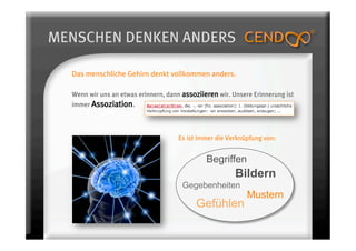 MENSCHEN DENKEN ANDERS

  Das menschliche Gehirn denkt vollkommen anders.

  Wenn wir uns an etwas erinnern, dann assoziieren wir. Unsere Erinnerung ist
  immer Assoziation.



                                      Es ist immer die Verknüpfung von:


                                               Begriffen
                                                         Bildern
                                       Gegebenheiten
                                                             Mustern
                                            Gefühlen
 