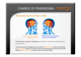 CHANGE OF PARADIGMA
Biologically inspired intelligence (BII)


                      Creativity                       Logic




             Holistic thinking, intuition,     Analytical thinking, language,
                    creativity and music       science and mathematics


Biologically Inspired Intelligence combines creativity and logic like a
human brain.
The novel semantic technology of ai-one consist of elektronic cells, which can each have
ca. 2‘000 states. And like in the brain, each cell can spontaneously connect to each other
and form dynamic networks, to perform tasks or learn new things.
 