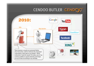 CENDOO BUTLER

     2010:
      Me 
                                         My Butler 




Now however, we give our personal Butler
the instruction, and he retrieves the requested
information, does jobs on my behalf - which
otherwise I need do myself. He takes care of my
various profiles in social networks and keeps
me up to date according to my settings.
 