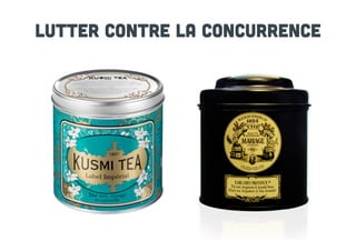Lutter contre la concurrence

 