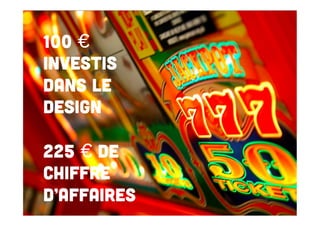 100 €
investis
dans le
design
225 € de
chiffre
d’affaires

 