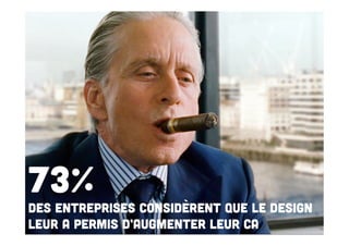 73%

des entreprises considèrent que le design
leur a permis d’augmenter leur CA

 