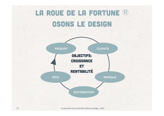 LA ROUE DE LA FORTUNE
OSONS LE DESIGN
CLIENTS

PRODUIT

OBJECTIFS:
CROISSANCE
ET
RENTABILITÉ
PRIX

MARQUE

DISTRIBUTION

49

Ce	
  document	
  est	
  la	
  propriété	
  d’Osons	
  le	
  Design	
  –	
  2013	
  

®

 