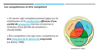 Les compétences et être compétent
« Un savoir-agir complexe prenant appui sur la
mobilisation et la combinaison efficaces d'une
variété de ressources internes et externes à
l'intérieur d'une famille de situations »
(Tardif 2006)
« Être compétent c’est agir avec compétence et
être conscient de la démarche empruntée
(Le Boterf, 1998)
Boudreault, H. (2002)
 