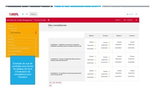 Exemple d’un ePortfolio (de formation) HEPL Liège Karuta
•...
Exemple de vue de
synthèse sous forme
de tableau de bord
d’évaluation de
compétence pour
l’étudiant
 