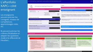 L’ePortfolio
KAPC+ côté
enseignant
Les enseignants
peuvent préciser les
consignes, niveaux de
compétences,
apprentissages visés,
etc.
Ils peuvent préciser les
critères d’évaluation et
adapter les questions
d’aide à la réflexivité de
l’étudiant…
 