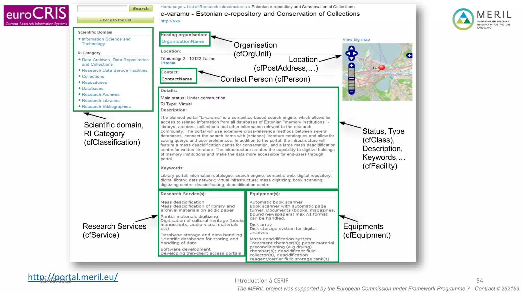 www.eurocris.org
Organisation
(cfOrgUnit)
Contact Person (cfPerson)
Research Services
(cfService)
Equipments
(cfEquipment)
Status, Type
(cfClass),
Description,
Keywords,…
(cfFacility)
Scientific domain,
RI Category
(cfClassification)
Location
(cfPostAddress,…)
The MERIL project was supported by the European Commission under Framework Programme 7 - Contract # 262159.
http://portal.meril.eu/02/06/2015 Introduction à CERIF 54
 