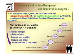 Comment définir le Lean Management
                               ou L’Entreprise au plus juste ?
   « L’entreprise au plus juste » se caractérise par une
    logique d’organisation ET un système de management qui tendent à
    améliorer l’efficacité globale en focalisant les ressources sur
l’essentiel.

  Tout au long de la « chaîne                                              En Sécurité
  de la valeur », il s’agit de :
                                                                  A une Qualité irréprochable
  Concevoir intelligent
   Acheter optimisé
                                                        Dans un    Délai   minimum
    Produire sans gaspillage
    Produire sans défaut
                                             Avec une    Valeur Ajoutée maximale
     Livrer sans délai et sans stocks

                       Qui permette le meilleur   Coût
 