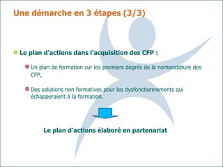 Une démarche en 3 étapes (3/3)



 Le plan d’actions dans l’acquisition des CFP :

    Un plan de formation sur les premiers degrés de la nomenclature des
    CFP,

    Des solutions non formatives pour les dysfonctionnements qui
    échapperaient à la formation.




         Le plan d’actions élaboré en partenariat
 