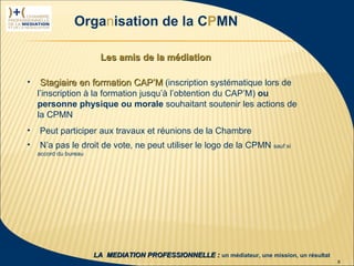 Organisation de la CPMN

                                       Les amis de la médiation

            •     Stagiaire en formation CAP’M (inscription systématique lors de
                  l’inscription à la formation jusqu’à l’obtention du CAP’M) ou
                  personne physique ou morale souhaitant soutenir les actions de
                  la CPMN
            •     Peut participer aux travaux et réunions de la Chambre
            •     N’a pas le droit de vote, ne peut utiliser le logo de la CPMN sauf si
                  accord du bureau




 1ère rencontre
délégués CPMN                        LA MEDIATION PROFESSIONNELLE : un médiateur, une mission, un résultat
23 janvier 2009                                                                                              8
 