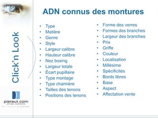 ADN connus des monturesForme des verres
