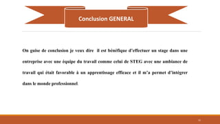 Conclusion GENERAL
15
On guise de conclusion je veux dire il est bénéfique d’effectuer un stage dans une
entreprise avec une équipe du travail comme celui de STEG avec une ambiance de
travail qui était favorable à un apprentissage efficace et il m’a permet d’intégrer
dans le monde professionnel.
 