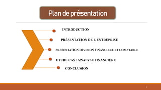 Plan de présentation
2
INTRODUCTION
PRÉSENTATION DE L’ENTREPRISE
PRESENTATION DIVISION FINANCIERE ET COMPTABLE
ETUDE CAS : ANALYSE FINANCIERE
CONCLUSION
 