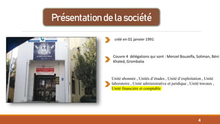 Présentation de la société
créé en 01 janvier 1991
Couvre 4 délégations qui sont : Menzel Bouzelfa, Soliman, Béni
Khaled, Grombalia
Unité abonnée , Unités d’études , Unité d’exploitation , Unité
laboratoire , Unité administrative et juridique , Unité travaux ,
Unité financière et comptable
4
 