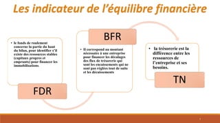 Les indicateur de l’équilibre financière
• le fonds de roulement
concerne la partie du haut
du bilan, pour identifier s’il
existe des ressources stables
(capitaux propres et
emprunts) pour financer les
immobilisations.
FDR
• Il correspond au montant
nécessaire à une entreprise
pour financer les décalages
des flux de trésorerie qui
sont les encaissements qui ne
sont pas réglées tout de suite
et les décaissements
BFR
• la trésorerie est la
différence entre les
ressources de
l’entreprise et ses
besoins.
TN
7
 