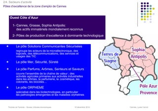 2/4. Secteurs d’activité
Pôles d’excellence de la zone d’emploi de Cannes



     Ouest Côte d’Azur

       1- Cannes, Grasse, Sophia Antipolis:
          des actifs immatériels mondialement reconnus
       2- Pôles de production d’excellence à dominante technologique


           Le pôle Solutions Communicantes Sécurisées
           regroupe les acteurs de la microélectronique, des
           logiciels, des télécommunications, des services et
           usages des TIC

           Le pôle Mer, Sécurité, Sûreté

           Le pôle Parfums, Arômes, Senteurs et Saveurs
           couvre l’ensemble de la chaîne de valeur ; des
           activités agricoles primaires aux activités industrielles
           dans les arômes, la parfumerie, la cosmétique, les
           colorants, les biocides…

           Le pôle ORPHEME
           spécialisé dans les biotechnologies, en particulier
           les pathologies émergentes et les maladies orphelines



   Thomas de Pariente – Bureau d’études économiques         16 décembre 2010   Cannes, Lycée Carnot
 