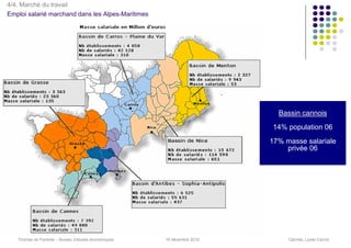 4/4. Marché du travail
Emploi salarié marchand dans les Alpes-Maritimes




                                                                           Bassin cannois
                                                                         14% population 06
                                                                         17% masse salariale
                                                                             privée 06




   Thomas de Pariente – Bureau d’études économiques   16 décembre 2010        Cannes, Lycée Carnot
 