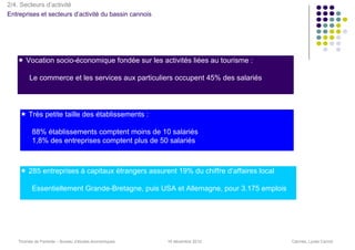 2/4. Secteurs d’activité
Entreprises et secteurs d’activité du bassin cannois




      Vocation socio-économique fondée sur les activités liées au tourisme :

        Le commerce et les services aux particuliers occupent 45% des salariés




        Très petite taille des établissements :

         88% établissements comptent moins de 10 salariés
         1,8% des entreprises comptent plus de 50 salariés



        285 entreprises à capitaux étrangers assurent 19% du chiffre d’affaires local

         Essentiellement Grande-Bretagne, puis USA et Allemagne, pour 3.175 emplois




   Thomas de Pariente – Bureau d’études économiques    16 décembre 2010                 Cannes, Lycée Carnot
 