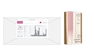 Alfred - Ma consommation




   Avril 2011            Mes appareils                         Électricité consommée aujourd'hui
                   1 2                   3500
  3 4 5 6 7 8 9
10 11 12 13 14 15 16                     3000
17 18 19 20 21 22 23
                                         2500
24 25 26 27 28 29 30

                                         2000


                 !
                 7                       1500

                                         1000

Jour        Mois                           500

                                          Wh
2.34 $          64 $                                         6h             12h                    18h
 