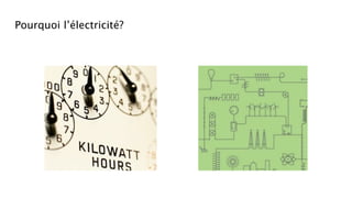 Pourquoi l’électricité?
 