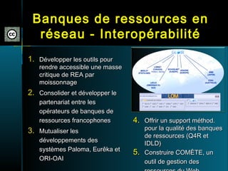 Banques de ressources en
  réseau - Interopérabilité
1. Développer les outils pour
   rendre accessible une masse
   critique de REA par
   moissonnage
2. Consolider et développer le
   partenariat entre les
   opérateurs de banques de
   ressources francophones       4. Offrir un support méthod.
3. Mutualiser les                     pour la qualité des banques
                                      de ressources (Q4R et
   développements des
                                      IDLD)
   systèmes Paloma, Eurêka et
                                 5.   Construire COMÈTE, un
   ORI-OAI
                                      outil de gestion des
 
