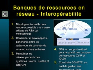 Banques de ressources en
  réseau - Interopérabilité
1. Développer les outils pour
   rendre accessible une masse
   criti...