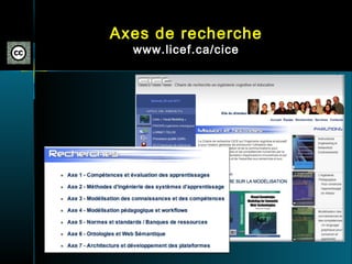Axes de recherche
  www.licef.ca/cice
 
