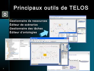 Principaux outils de TELOS

    Gestionnaire de ressources
    Éditeur de scénarios
    Gestionnaire des tâches
    Éditeu...