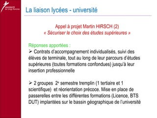 La liaison lycées - université Appel à projet Martin HIRSCH (2) « Sécuriser le choix des études supérieures » Réponses apportées : Contrats d’accompagnement individualisés, suivi des élèves de terminale, tout au long de leur parcours d’études supérieures (toutes formations confondues) jusqu’à leur insertion professionnelle 2 groupes  2 e  semestre tremplin (1 tertiaire et 1 scientifique)  et réorientation précoce. Mise en place de passerelles entre les différentes formations (Licence, BTS DUT) implantées sur le bassin géographique de l’université 