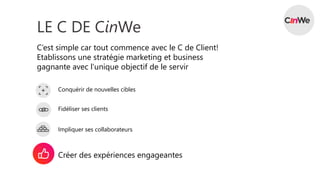 LE C DE CinWe
C’est simple car tout commence avec le C de Client!
Etablissons une stratégie marketing et business
gagnante avec l’unique objectif de le servir
Conquérir de nouvelles cibles
Fidéliser ses clients
Impliquer ses collaborateurs
Créer des expériences engageantes
 