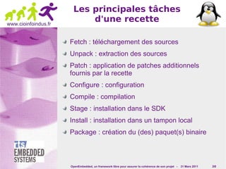 Les principales tâches
www.cioinfoindus.fr
                           d'une recette

                      Fetch : téléchargement des sources
                      Unpack : extraction des sources
                      Patch : application de patches additionnels
                      fournis par la recette
                      Configure : configuration
                      Compile : compilation
                      Stage : installation dans le SDK
                      Install : installation dans un tampon local
                      Package : création du (des) paquet(s) binaire



                      OpenEmbedded, un framework libre pour assurer la cohérence de son projet -   31 Mars 2011   20
 