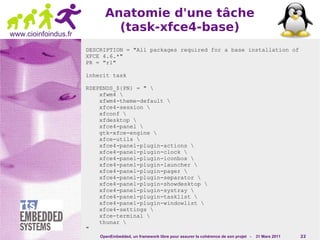 Anatomie d'une tâche
www.cioinfoindus.fr
                              (task-xfce4-base)
                      DESCRIPTION = "All packages required for a base installation of
                      XFCE 4.6.*"
                      PR = "r1"

                      inherit task

                      RDEPENDS_${PN} = " 
                          xfwm4 
                          xfwm4-theme-default 
                          xfce4-session 
                          xfconf 
                          xfdesktop 
                          xfce4-panel 
                          gtk-xfce-engine 
                          xfce-utils 
                          xfce4-panel-plugin-actions 
                          xfce4-panel-plugin-clock 
                          xfce4-panel-plugin-iconbox 
                          xfce4-panel-plugin-launcher 
                          xfce4-panel-plugin-pager 
                          xfce4-panel-plugin-separator 
                          xfce4-panel-plugin-showdesktop 
                          xfce4-panel-plugin-systray 
                          xfce4-panel-plugin-tasklist 
                          xfce4-panel-plugin-windowlist 
                          xfce4-settings 
                          xfce-terminal 
                          thunar 
                      "
                          OpenEmbedded, un framework libre pour assurer la cohérence de son projet -   31 Mars 2011   22
 