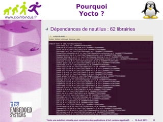 Yocto une solution robuste pour construire des applications à fort contenu applicatif. - 10 Avril 2013 12
www.cioinfoindus.fr
Pourquoi
Yocto ?
Dépendances de nautilus : 62 librairies
 