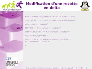 Yocto une solution robuste pour construire des applications à fort contenu applicatif. - 10 Avril 2013 23
www.cioinfoindus.fr
Modification d'une recette
en delta
FILESEXTRAPATHS_prepend := "${THISDIR}/${P}:"
dirs755 += " ${localstatedir}/volatile/mqueue"
volatiles += "mqueue"
SRC_URI += "file://root-profile"
CONFFILES_${PN} += "/home/root/.profile"
do_install_append() {
install -m 0755 ${WORKDIR}/root-profile $
{D}/home/root/.profile
}
 