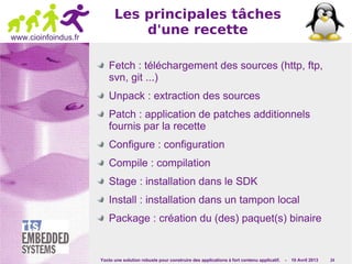 Yocto une solution robuste pour construire des applications à fort contenu applicatif. - 10 Avril 2013 24
www.cioinfoindus.fr
Les principales tâches
d'une recette
Fetch : téléchargement des sources (http, ftp,
svn, git ...)
Unpack : extraction des sources
Patch : application de patches additionnels
fournis par la recette
Configure : configuration
Compile : compilation
Stage : installation dans le SDK
Install : installation dans un tampon local
Package : création du (des) paquet(s) binaire
 