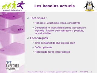Yocto une solution robuste pour construire des applications à fort contenu applicatif. - 10 Avril 2013 6
www.cioinfoindus.fr
Les besoins actuels
Techniques :
Richesse : Graphisme, vidéo, connectivité
Complexité ⇒ Industrialisation de la production
logicielle : fiabilité, automatisation si possible,
reproductibilité
Économiques :
Time To Market de plus en plus court
Coûts optimisés
Recentrage sur la valeur ajoutée
 