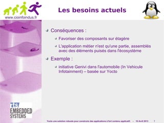 Yocto une solution robuste pour construire des applications à fort contenu applicatif. - 10 Avril 2013 7
www.cioinfoindus.fr
Les besoins actuels
Conséquences :
Favoriser des composants sur étagère
L'application métier n'est qu'une partie, assemblés
avec des éléments puisés dans l'écosystème
Exemple :
initiative Genivi dans l'automobile (In Vehicule
Infotainment) – basée sur Yocto
 