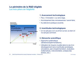 Le périmètre de la R&D éligible
Les trois piliers de l’éligibilité

                                                                        1. Avancement technologique
                                                                        • Pas « l’innovation » au sens large,
                                                                        • Accroissement des connaissances / savoir-faire,
 Avancement                                                             • Au-delà de la pratique courante.
 technologique

     Zone
                                  Avancement planifié
     d’incertitudes                                                     2. Incertitudes technologiques
     technologiques                                                     • on ne sait pas si on va arriver au but, ou bien on
                                            Avancement réalisé
                             Obstacles                                    ne sait pas comment.
                             technologiques


                                                                        3. Démarche scientifique
                                                                        • Approche systématique
                                                                          (itérations/expérimentations),
                                                        Temps
                                                                        • Utilisation de moyens inusités dans le cas d’un
                                                                          développement sans incertitudes (prototypes,
                                                                          simulations, plan d’expérimentation, évaluation
                                                                          d’alternatives, instrumentation, analyse des
                                                                          échecs, etc.).
13    Crédit d'Impôt Recherche & Jeunes Entreprises Innovantes – 19 février 2013                                     © 2012 Deloitte
 