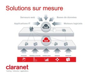 Solutions sur mesure
 