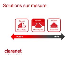 Solutions sur mesure
Public Privé
Claranet
Cloud Public
Claranet
Cloud PrivéCloud Hybride
Claranet
 