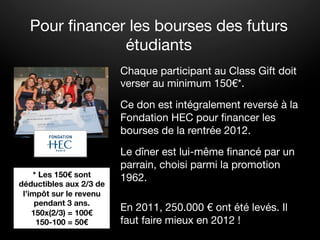 Pour ﬁnancer les bourses des futurs
              étudiants
                         Chaque participant au Class Gift doit
                         verser au minimum 150€*.
                         
                         Ce don est intégralement reversé à la
                         Fondation HEC pour ﬁnancer les
                         bourses de la rentrée 2012.
                         
                         Le dîner est lui-même ﬁnancé par un
                         parrain, choisi parmi la promotion
    * Les 150€ sont      1962.
déductibles aux 2/3 de   
 l’impôt sur le revenu   
     pendant 3 ans.
    150x(2/3) = 100€
                         En 2011, 250.000 € ont été levés. Il
     150-100 = 50€
      faut faire mieux en 2012 !
 