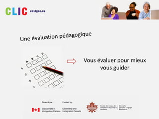 Vous évaluer pour mieux
vous guider
 