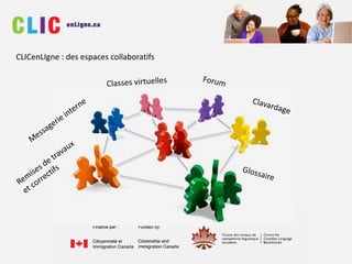 CLICenLIgne : des espaces collaboratifs
 