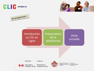 Introduction
au Clic en
Ligne
Présentation
de la
plateforme
Visite
virtuelle
 