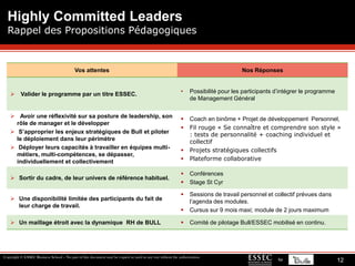  Créer et assumer son style et sa posture de leader,