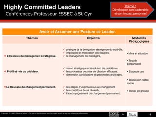  Déclencher une culture de leadership et d’innovation managériale à travers l’organisation : manager les générations X et Y, faire de la diversité un levier de performance,