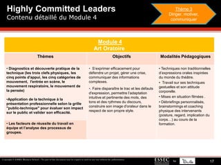  Etre capable de donner de l’élan à ses collaborateurs et à son organisation,