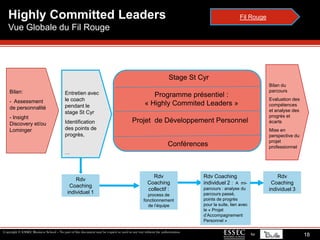  Maitriser les techniques de communication, savoir convaincre et motiver, pratiquer l’écoute active.HighlyCommittedLeaders Eléments clés de notre proposition10Pour répondre à vos objectifs, nous vous proposons : En amont du programme, des tests d’Assessment « Insight Discovery » et/ou « Lominger »  pour définir son style de Leadership, son rôle de manager et ses points forts de compétences. Ces tests seront revus avec le coach dans le projet de développement  personnel et pendant le stage St Cyr. 