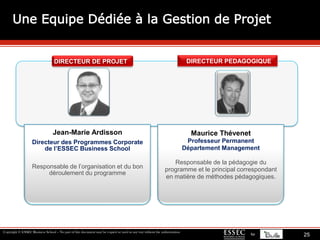 HighlyCommittedLeaders Conférences Professeur ESSEC à St Cyr13Thème 1Développer son leadership et son impact personnel